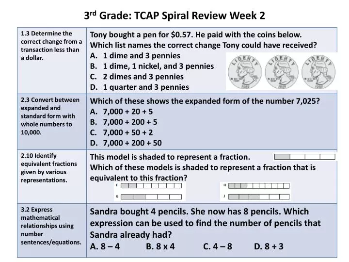 3 rd grade tcap spiral review week 2