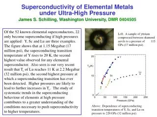 Superconductivity of Elemental Metals under Ultra-High Pressure