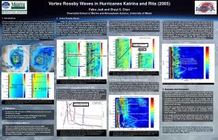 Vortex Rossby Waves in Hurricanes Katrina and Rita (2005) Falko Judt and Shuyi S. Chen