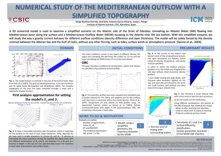 numerical study of the mediterranean outflow with a simplified topography