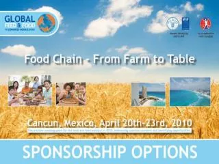 This is the 3rd time GFFC is to be held in Latin America.