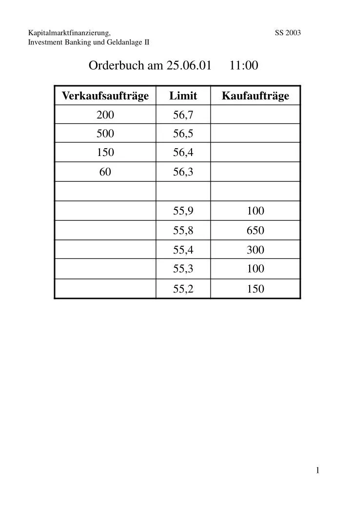 kapitalmarktfinanzierung ss 2003 investment banking und geldanlage ii