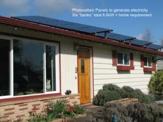 Photovoltaic Panels to generate electricity Six “banks” total 6.6kW = home requirement