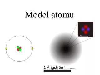 Model atomu