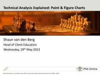 Technical Analysis Explained: Point &amp; Figure Charts
