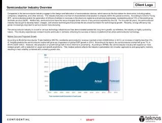 Semiconductor Industry Overview