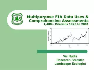 Multipurpose FIA Data Uses &amp; Comprehensive Assessments 1,400+ Citations 1976 to 2001