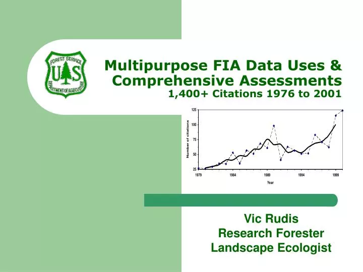 multipurpose fia data uses comprehensive assessments 1 400 citations 1976 to 2001
