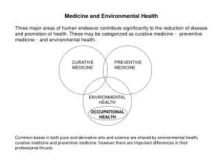 Medicine and Environmental Health