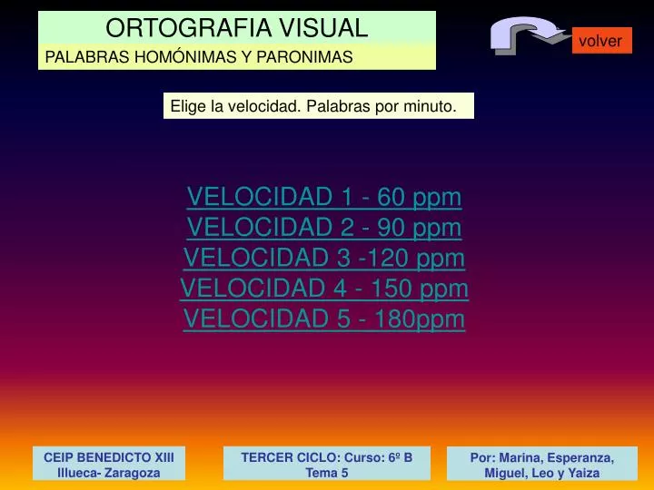 velocidad 1 60 ppm velocidad 2 90 ppm velocidad 3 120 ppm velocidad 4 150 ppm velocidad 5 180ppm