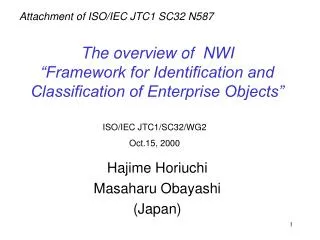 The overview of NWI “Framework for Identification and Classification of Enterprise Objects”