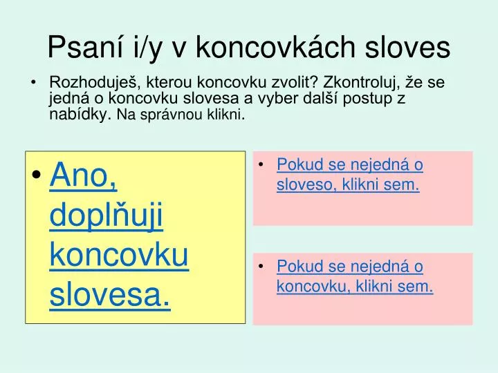 psan i y v koncovk ch sloves