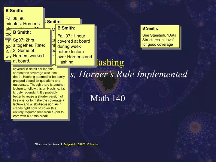 hashing basic ideas horner s rule implemented