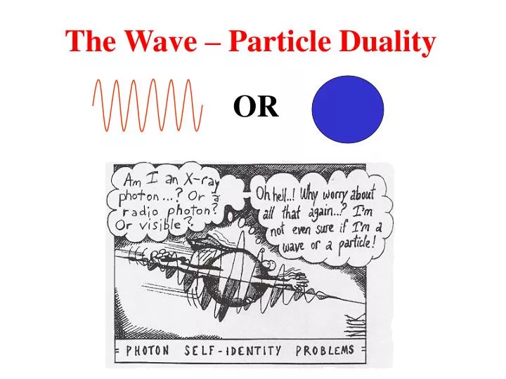 the wave particle duality