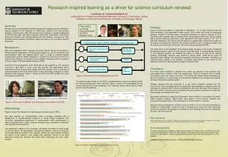 Research-inspired learning as a driver for science curriculum renewal