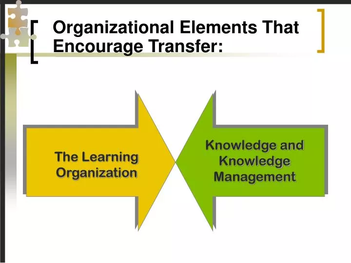 organizational elements that encourage transfer