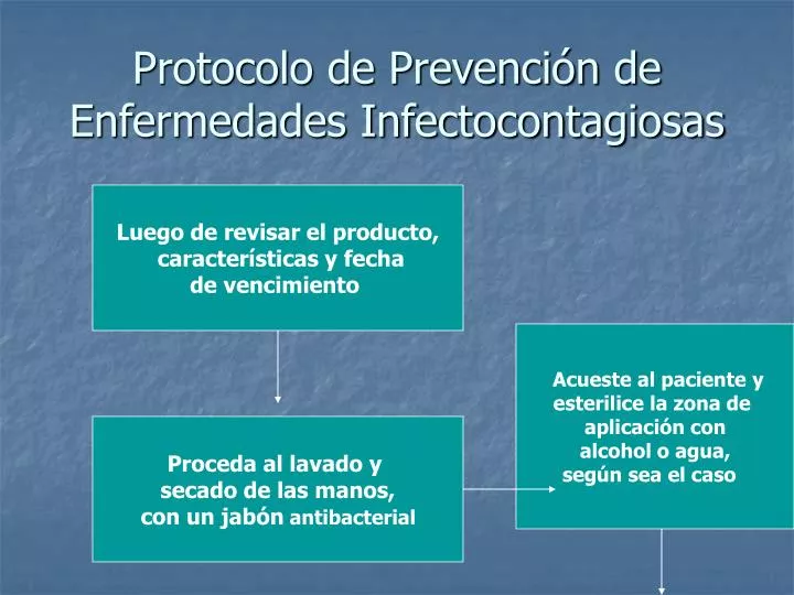 protocolo de prevenci n de enfermedades infectocontagiosas