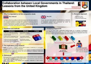 1. Why it is important to do this comparative study