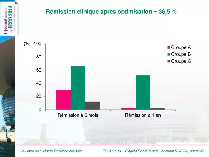 r mission clinique apr s optimisation 36 5