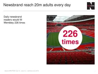 Newsbrand reach 20m adults every day