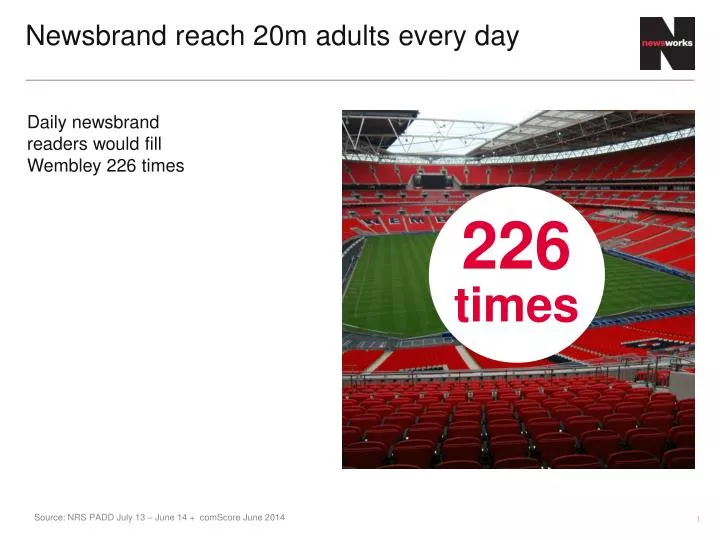 newsbrand reach 20m adults every day