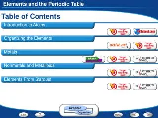 Table of Contents