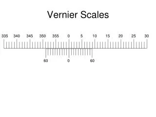 Vernier Scales