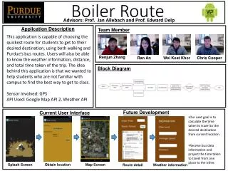 Boiler Route