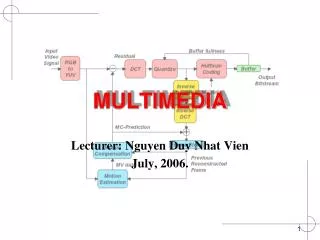 multimedia