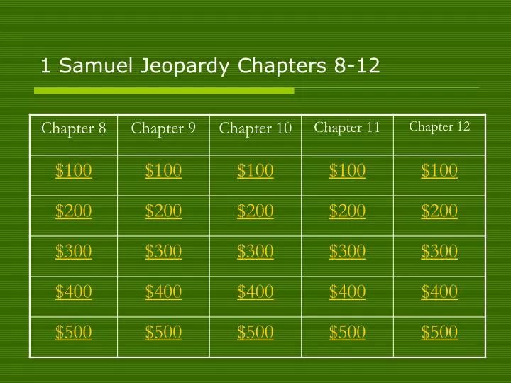 1 samuel jeopardy chapters 8 12