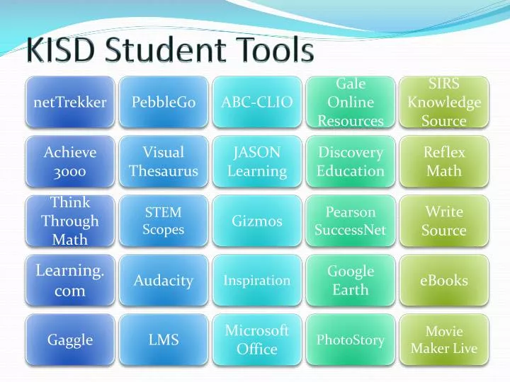 kisd student tools