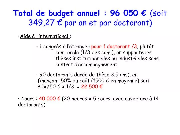 total de budget annuel 96 050 soit 349 27 par an et par doctorant