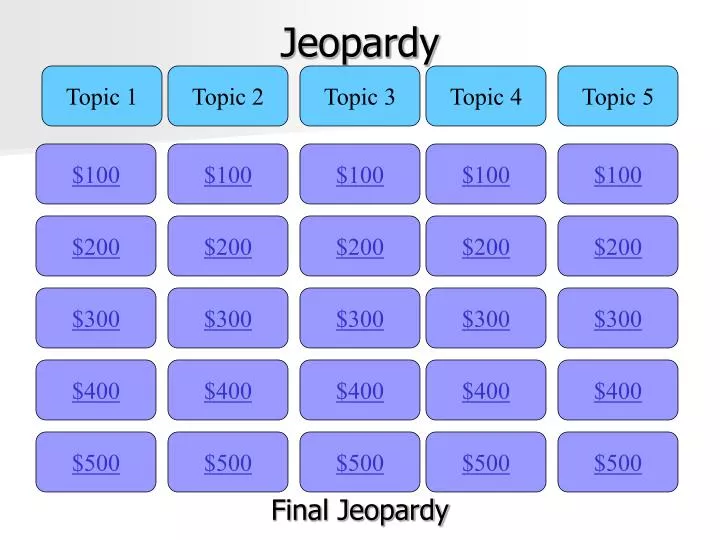 jeopardy