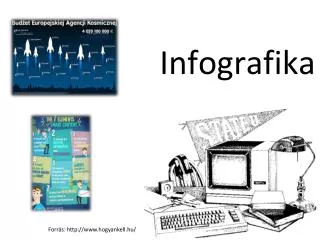 infografika