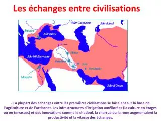 les changes entre civilisations