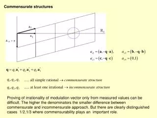 Commensurate structures