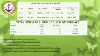 *Ortak sınavlarda her ders için çoktan seçmeli 20 soru sorulacak,
