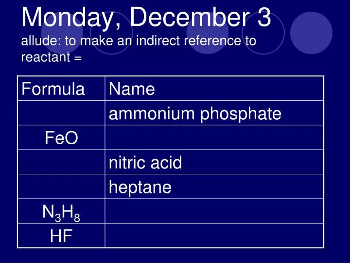 monday december 3 allude to make an indirect reference to reactant