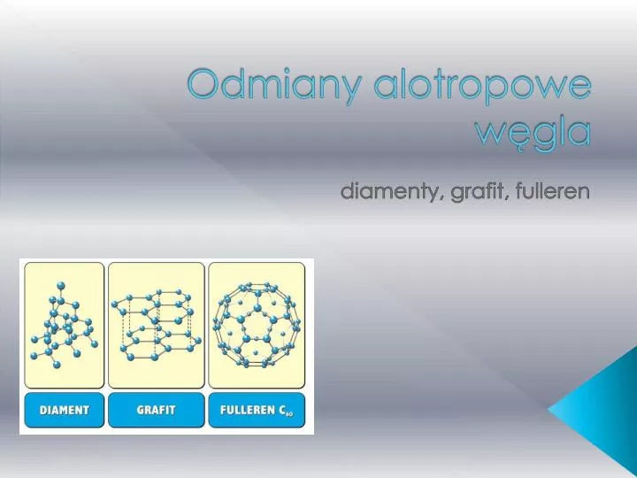 odmiany alotropowe w gla