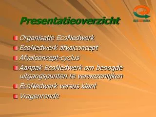 presentatieoverzicht