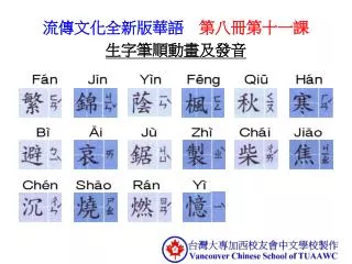 流傳文化全新版華語　 第八冊第十一課 生字筆順動畫及發音