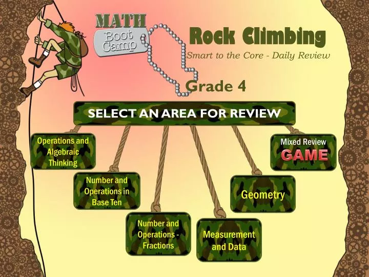rock climbing smart to the core daily review