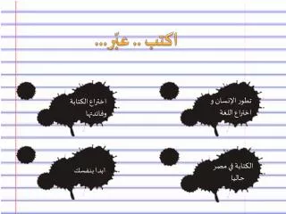 تطور الإنسان و اختراع اللغة