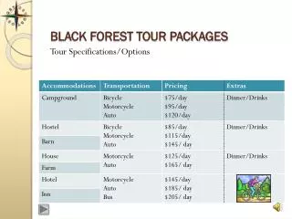 Black Forest Tour Packages