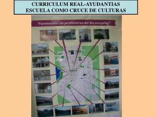 CURRICULUM REAL-AYUDANTIAS ESCUELA COMO CRUCE DE CULTURAS