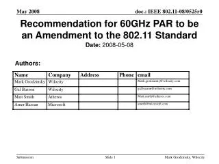 Recommendation for 60GHz PAR to be an Amendment to the 802.11 Standard