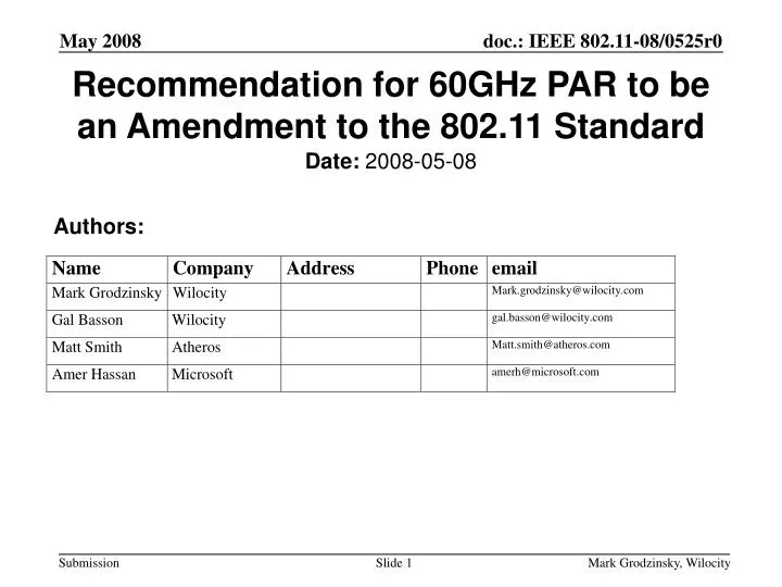 recommendation for 60ghz par to be an amendment to the 802 11 standard