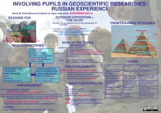 INVOLVING PUPILS IN GEOSCIENTIFIC RESEARCHES: RUSSIAN EXPERIENCE