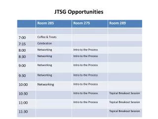 JTSG Opportunities