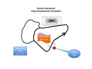 Strecke Teamsprint Loipe Schwedentritt, Einsiedeln